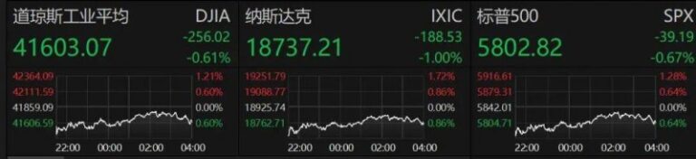 ic外汇平台安全吗轻松掌握量化交易软件ptrade，开启你的智慧理财之旅